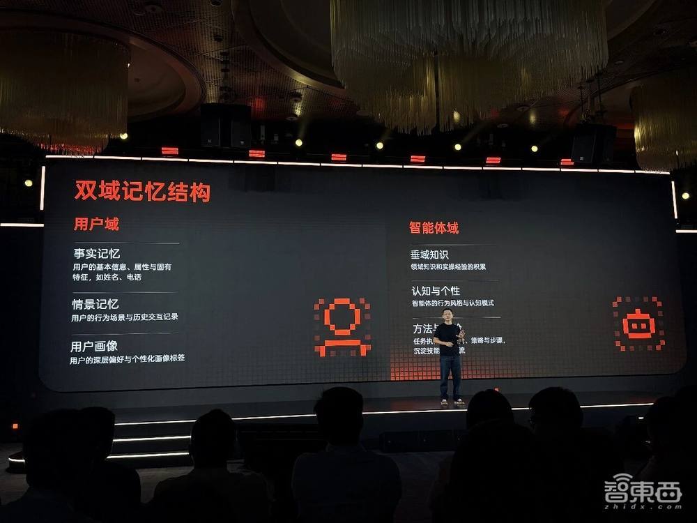 如何为Agent重构操作系统?我们在WAIC看到了答案
