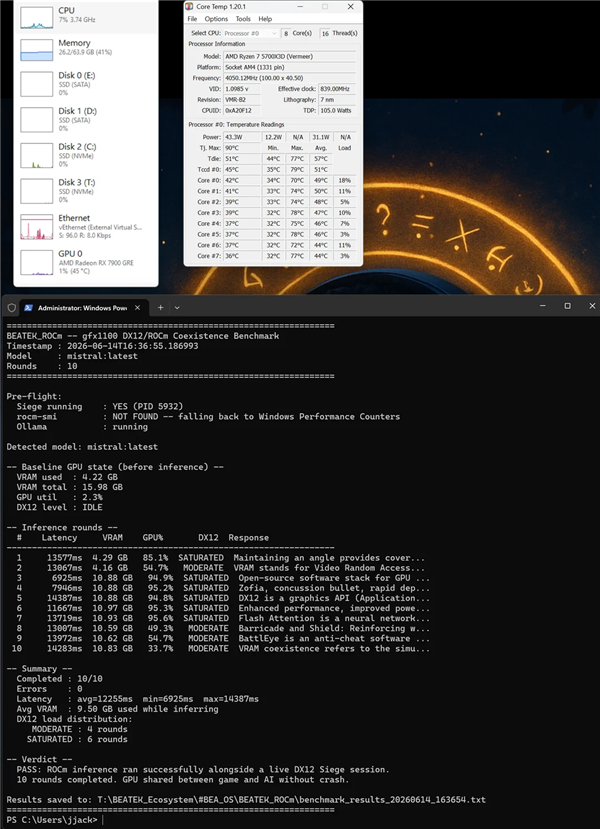 边玩游戏边跑大模子!AMD RX 7900 GRE初次终了DX12+ROCm双任务并发