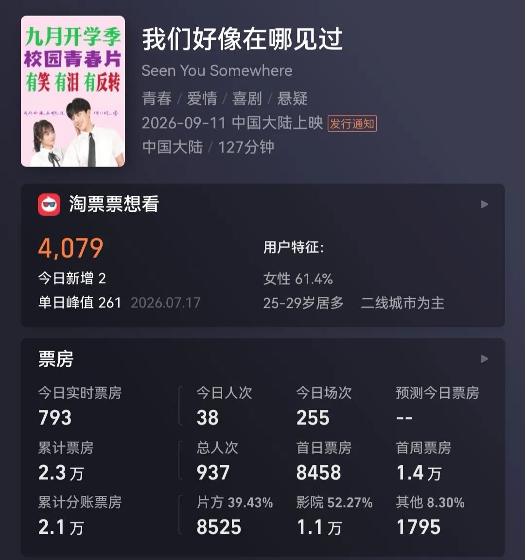 点击图片看原样大小图片