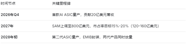 9f8668ee3d45840d534641851da63df3.png