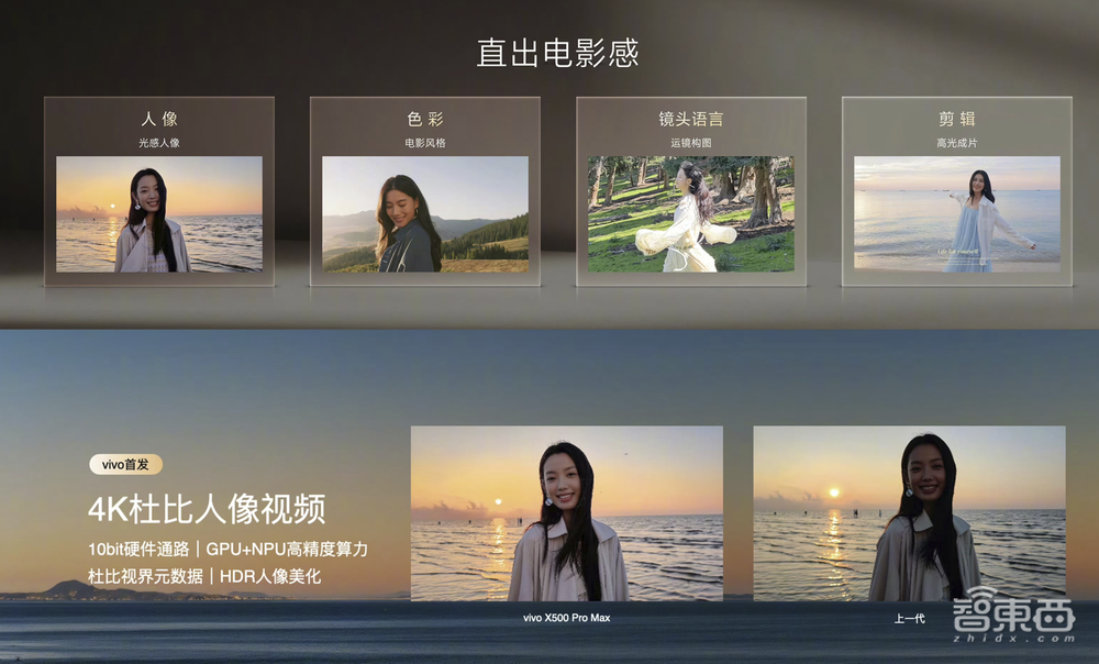 刚刚,vivo X500旗舰机剧透影像大招,要“截胡”苹果?