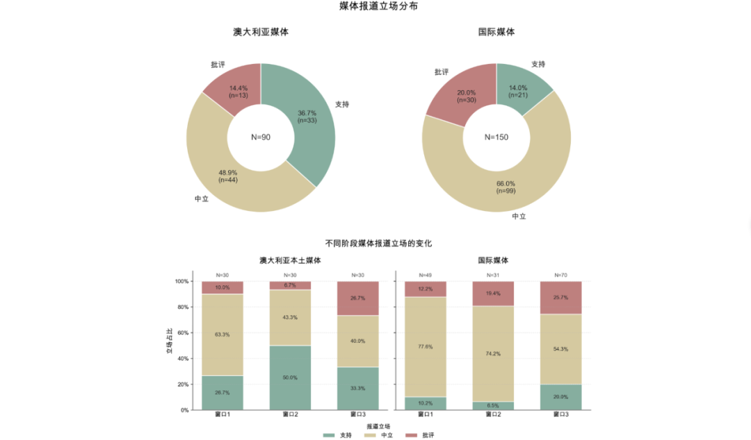 全球禁孩子刷手机?一份来自中国的报告说了“不”