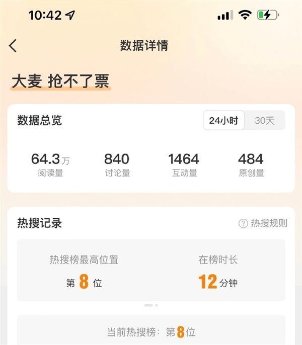 大麦抢不了票上热搜！公司回应：人工配置失误影响开票 故障已紧急修复