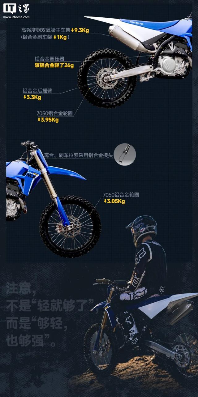 2.98万元,张雪机车MX250摩托车发布