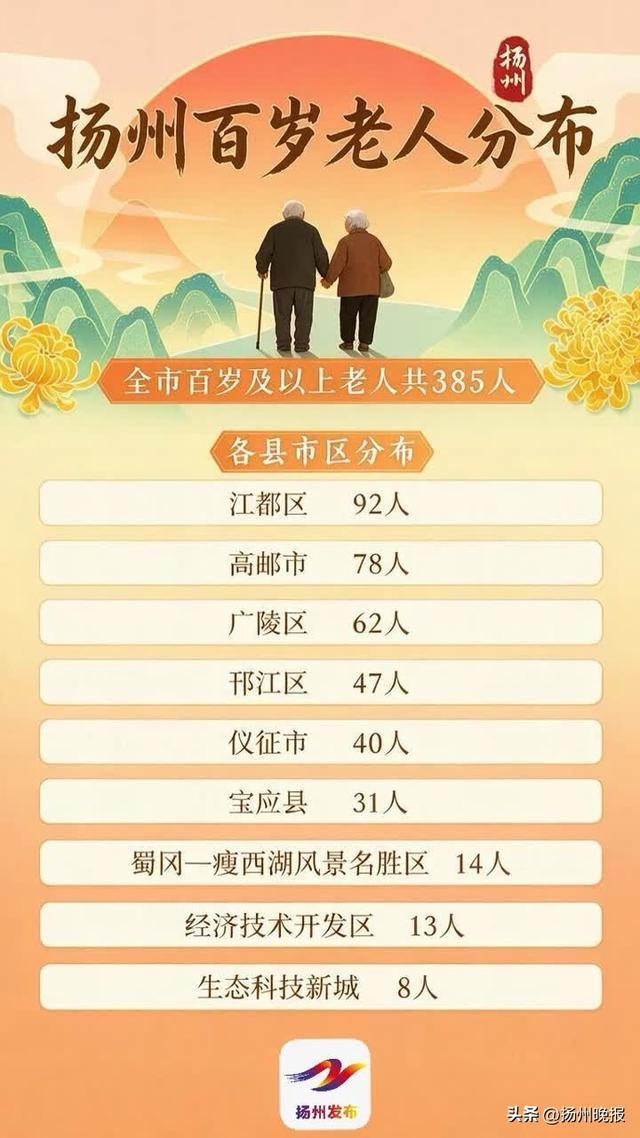 图片制作:王萌