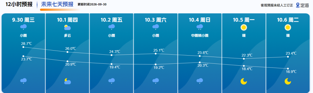 ScreenShot_2026-09-30_081158_687.png