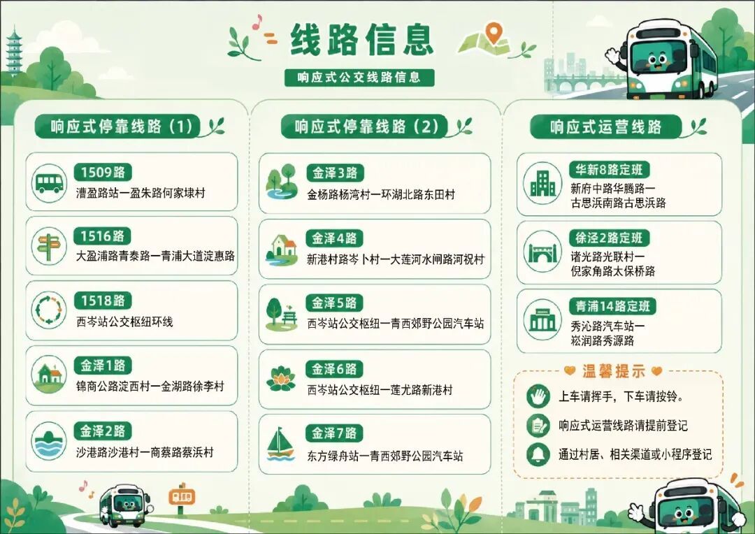 上海青浦将试点运营响应式公交，部分线路由“站站停”变为“按需停”