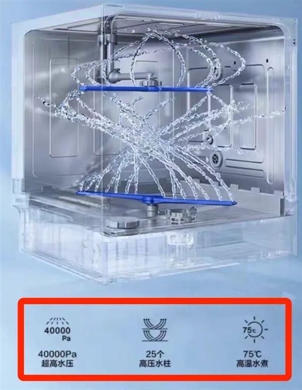 这种能大大提升幸福感的厨房电器 升级很久了 还在被误解