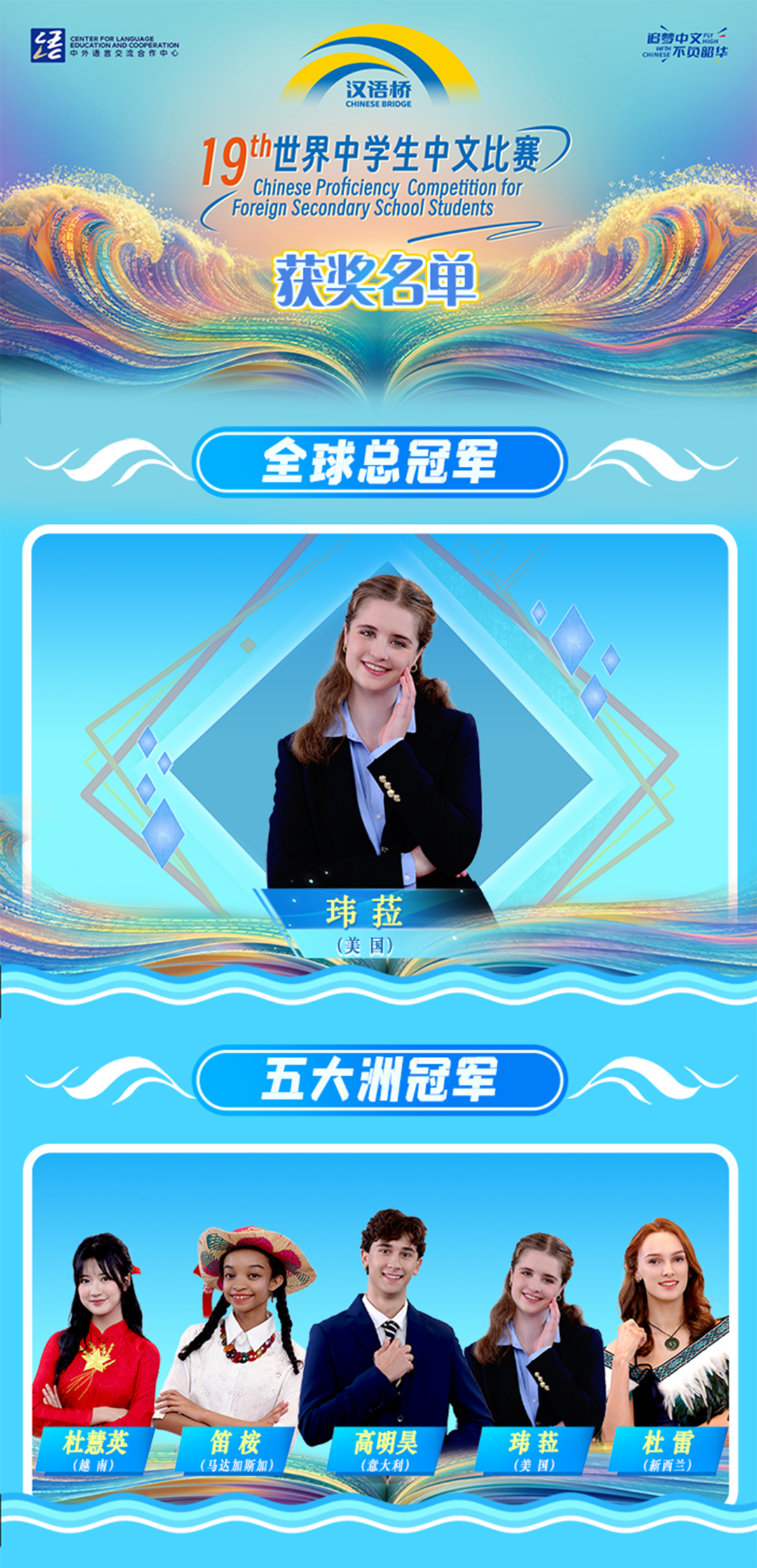 第十九届“汉语桥”世界中学生中文比赛获奖名单公布_凤凰网