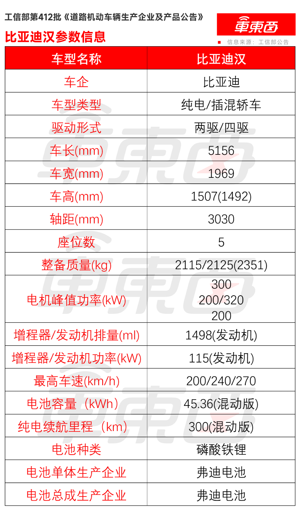严禁配备全隐藏门把手!四部门征求意见,严格限制21类创新设计