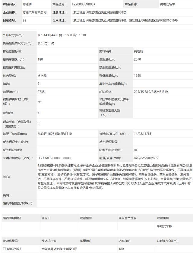 FZ7000BEVB05K 版