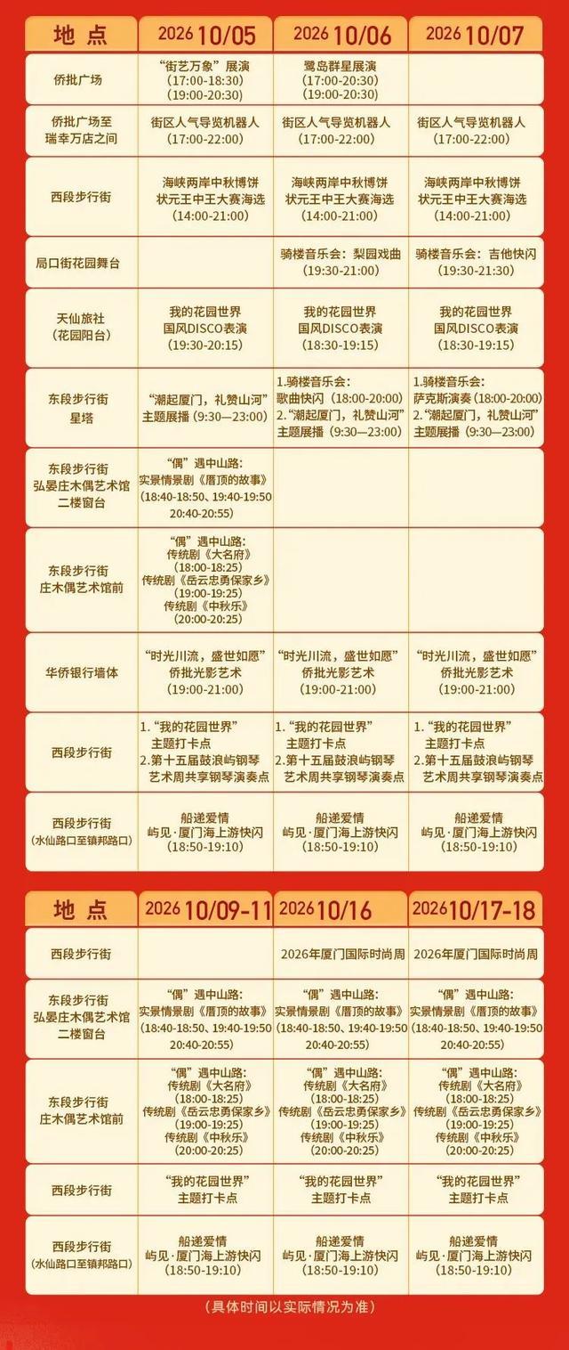 图源:厦门市中山路步行街