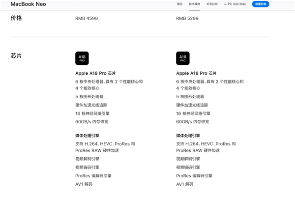 苹果史上最低廉札记本！MacBook Neo复旧国补：重迭评释优惠仅3310元起