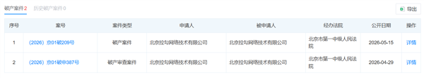 CEO曾称大厂高薪惯坏了年青东说念主！招聘平台“拉勾网”被曝主动苦求歇业