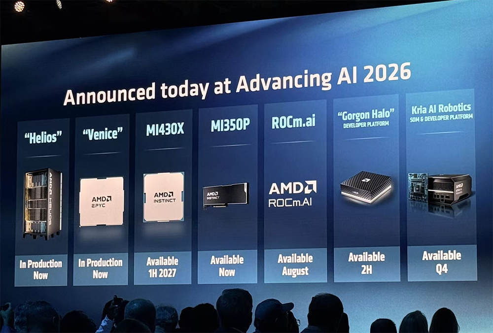 苏妈发全球首款2nm GPU和CPU,联手史上最大芯片,还给机器人造了颗芯