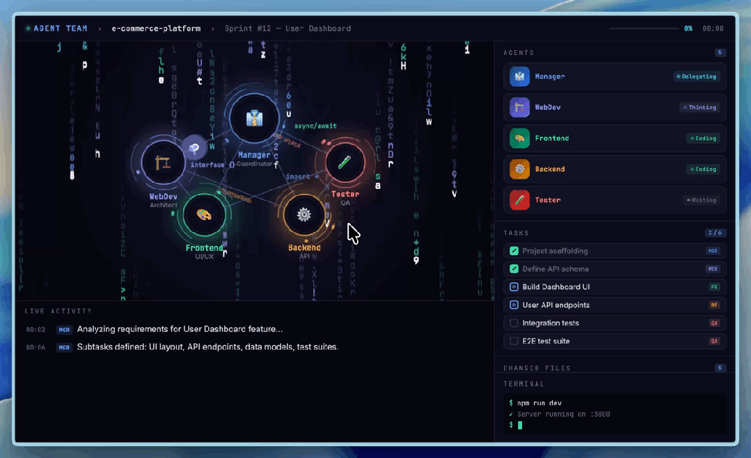 MiniMax发布新一代Agent大模型M2.7,首次展示模型自我进化路径