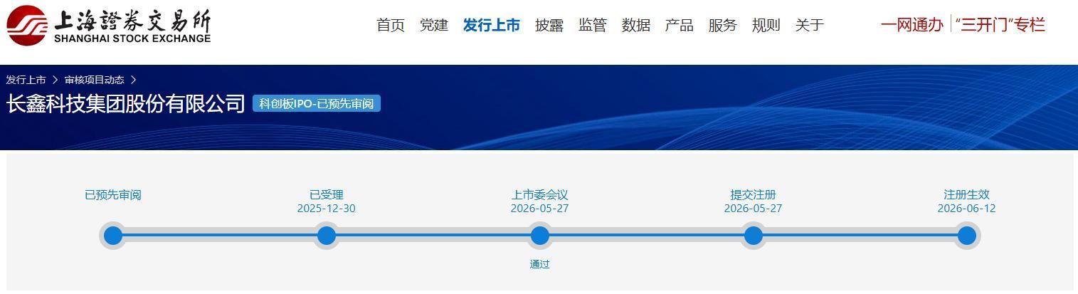 长鑫科技科创板IPO审核进程时间线展示