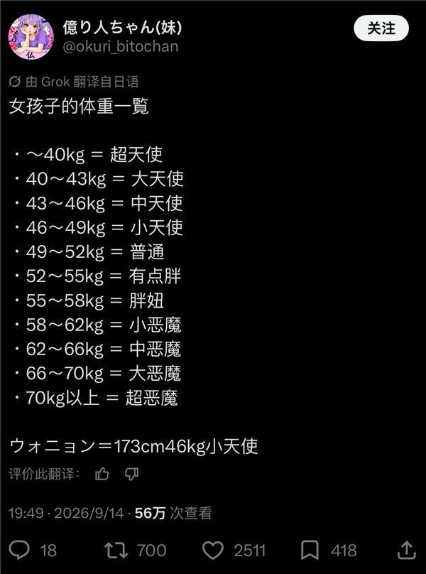 一支减肥针 戳破自律神话