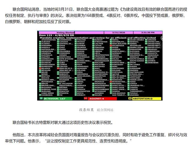 皆集国有贪图投票