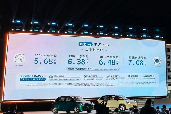 售5.68万元起 缤果Pro认真上市