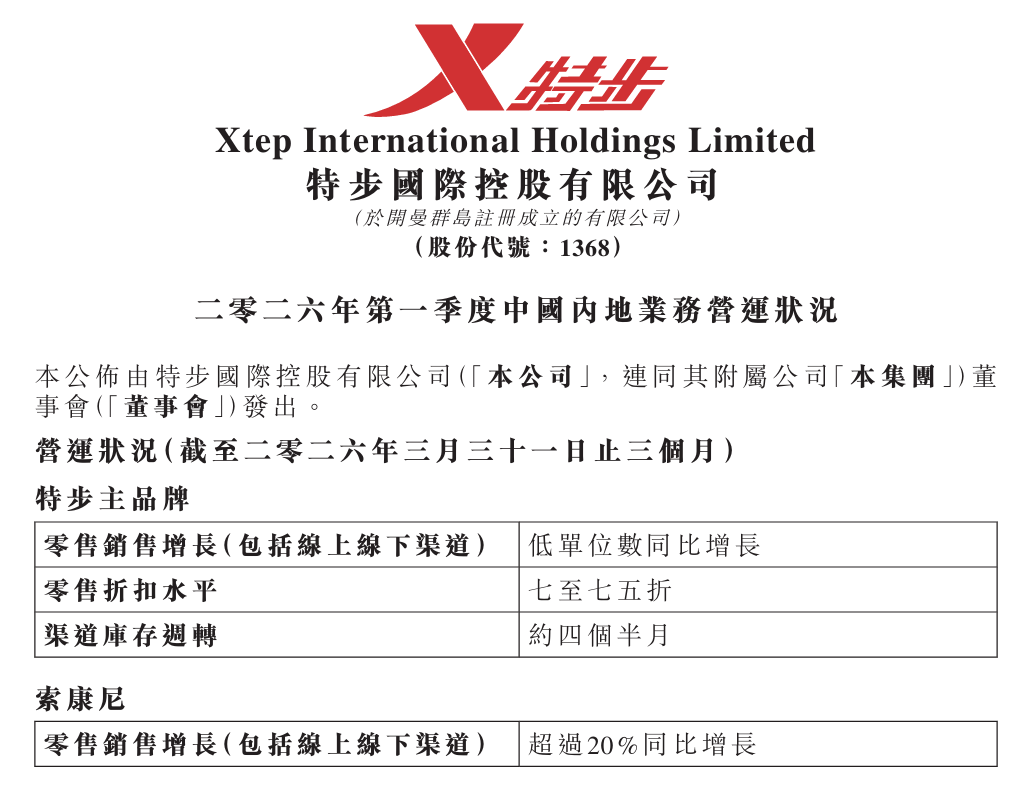 特步2026Q1运营数据.png