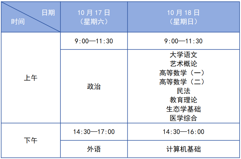 表2.png