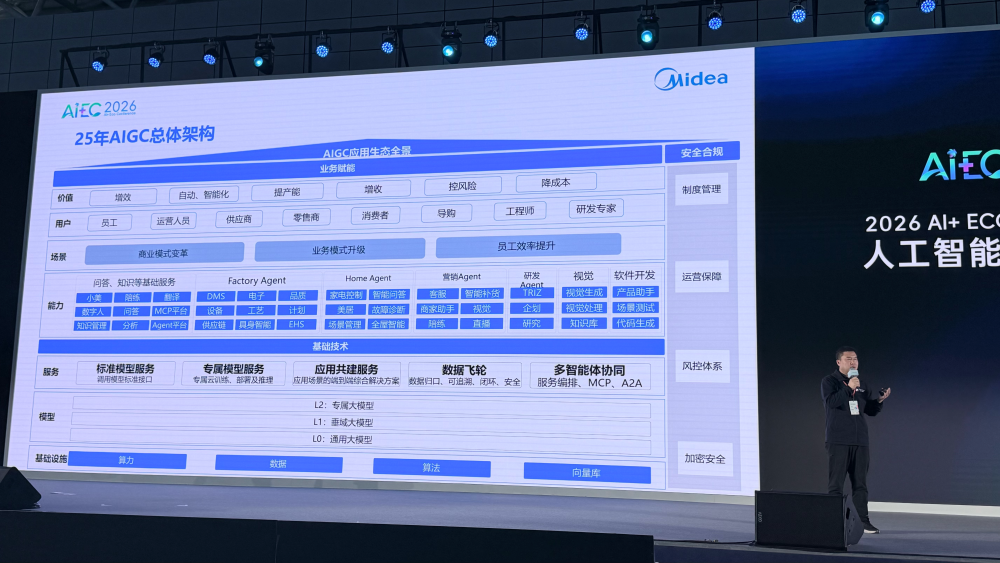 杨植麟最新演讲：2027年AI将主导研究