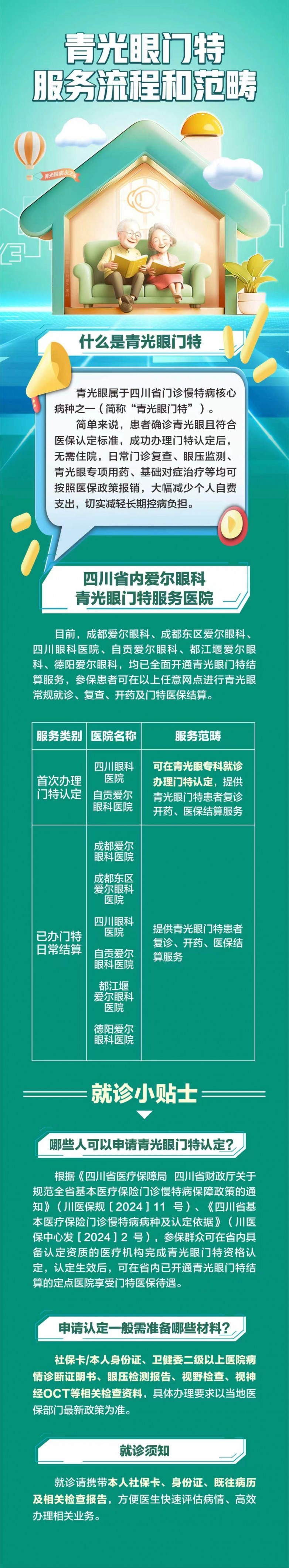 青光眼门特.jpg