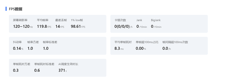 麒麟9010S+7000mAh电板 华为nova 16手机全面评测： 全系手感最优的真香款