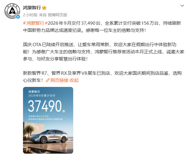 #鸿蒙智行累计交付超156万台#10月1日，鸿蒙智行官宣2026年9