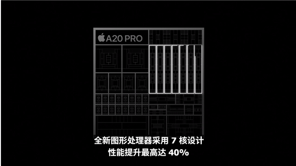 iPhone 18 Pro深度解读:2nm A20 Pro不是唯一卖点