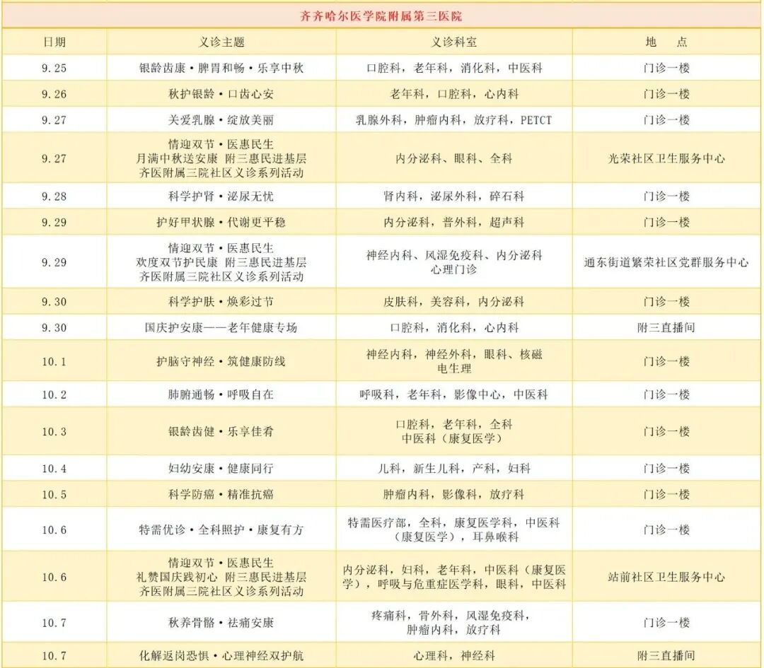 齐医附属三院义诊安排.jpg