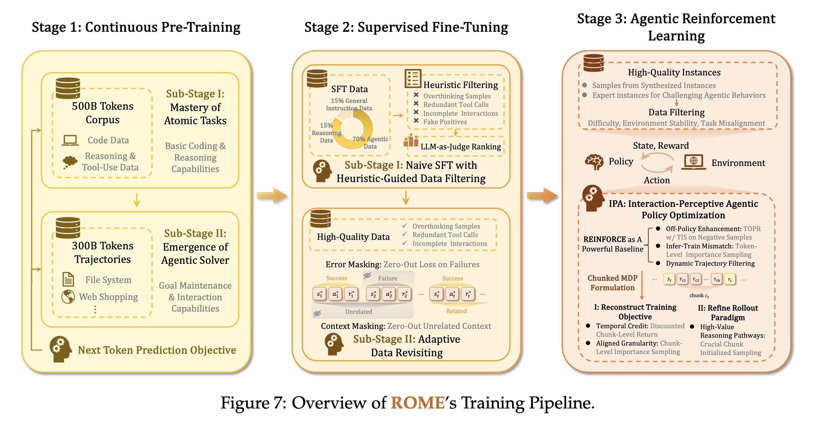 早报|折叠屏iPhone或命名为iPhone Ultra/雷军:未来每天上班两小时就够了/龙虾之父辟谣官方微博账号:从没用过微博