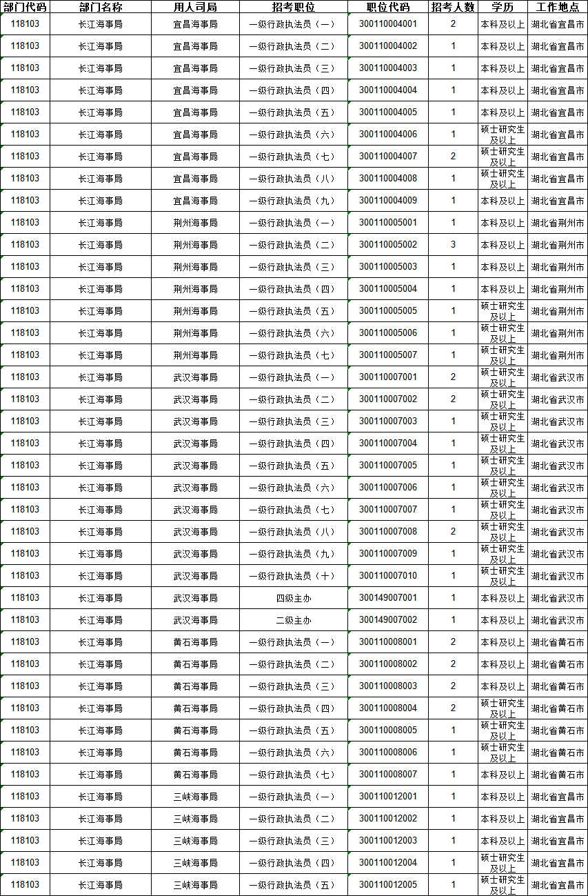 faa1aa369efce4fa616a332f1a49a218.png