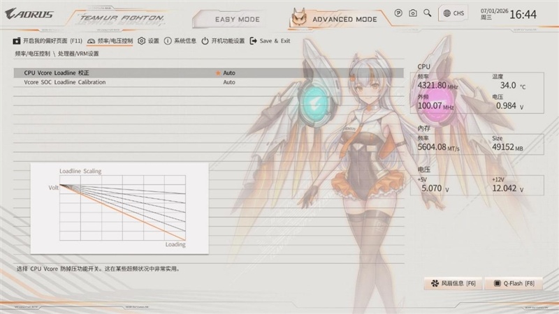 纯白搭配二次元!技嘉B850 AORUS ELITE-P ICE雕妹主板装机体验