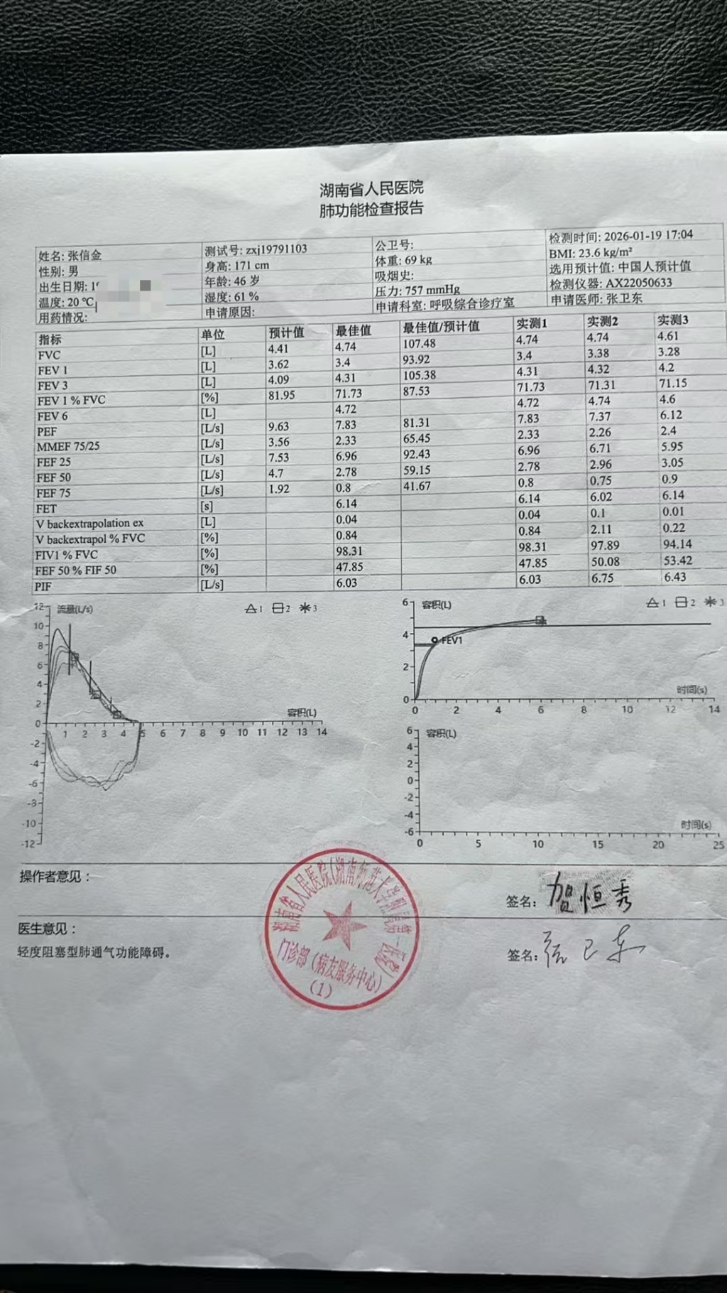 湖南省人民医院诊断张信金为肺通气功能障碍轻度。图片由受访者提供