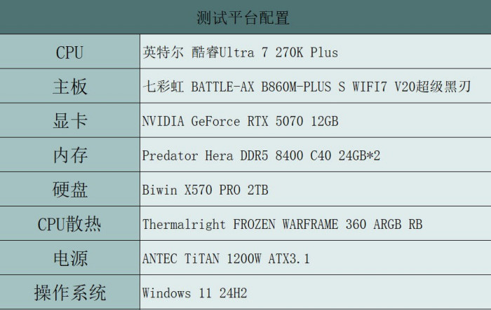 “Ultra新品”全覆盖 主板新势力品牌七彩虹战斧B860M超级黑刃评测