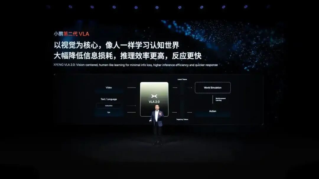 何小鹏赌约背后,中美智驾只剩“一年之差”