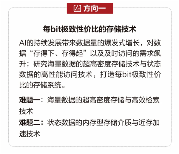 解谈题奖金100万元！华为第七届奥林帕斯奖运行天下搜集：聚焦存储鸿沟