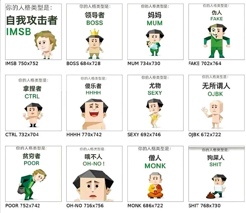 SBTI测试的人格图鉴（部分） 图/网页截图