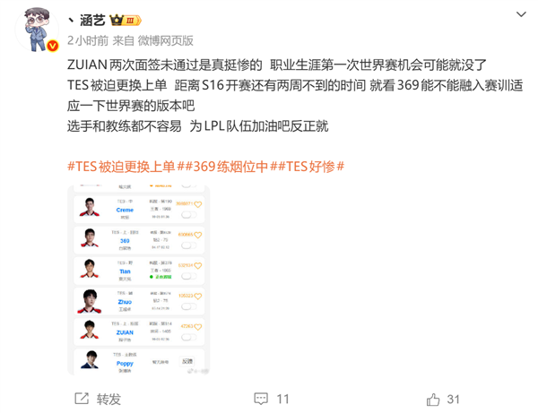 TES上单ZUIAN两次面签未通过！369重回首发征战《英雄联盟》S16