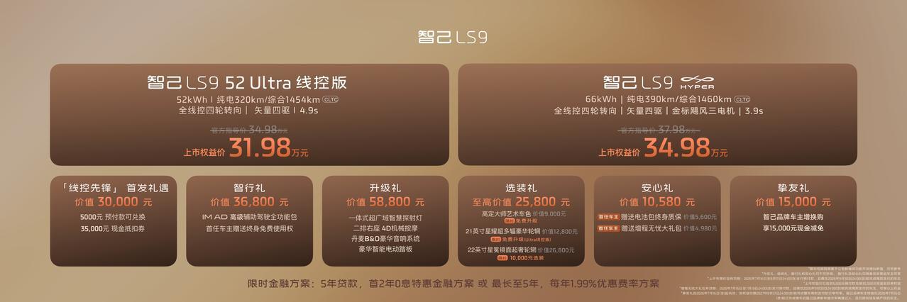 【权益价31.98万起，智己LS9新车型上市】7月16日，智己LS9
