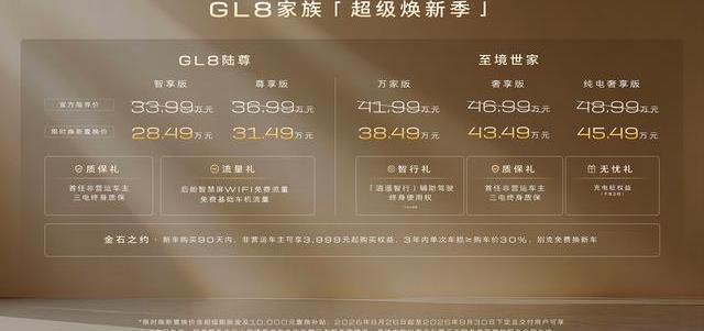别克GL8家族全系官降引热议，老车主却称没被背刺？深度揭秘背后真相-有驾