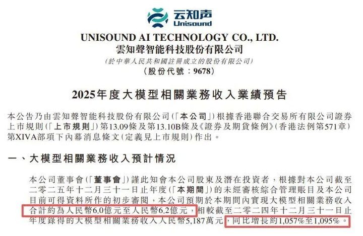 图 / 云知声公告