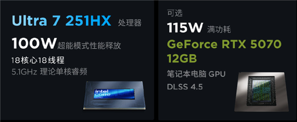 8999元起 联想拯救者Y7000X AI轻薄电竞本发布：2.5K OLED专业超竞屏