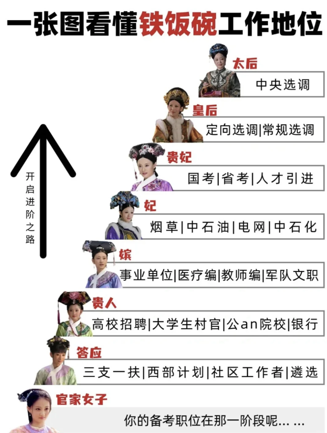 中年考公“三件套”,一年狂捞270亿?