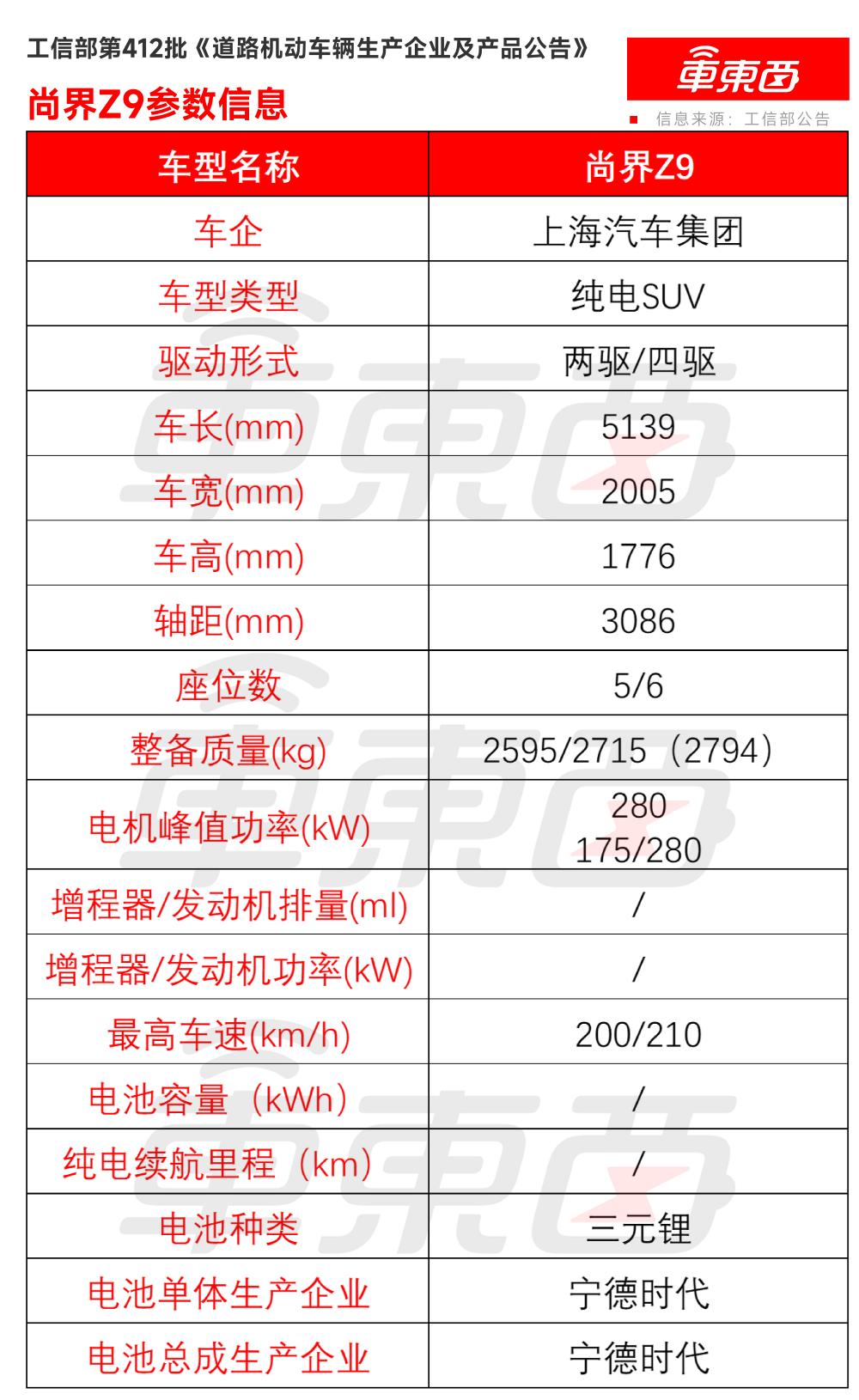 严禁配备全隐藏门把手!四部门征求意见,严格限制21类创新设计