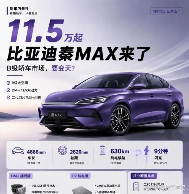 秦MAX11.5万起上市，试驾体验后的真实感受-有驾