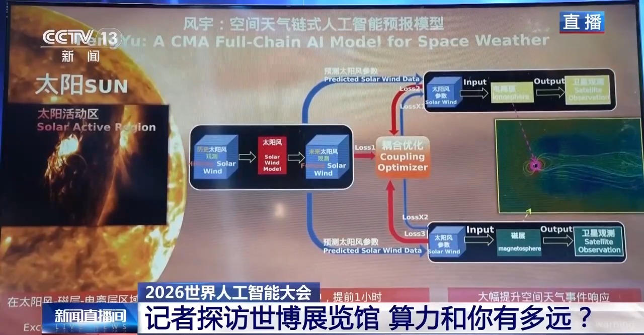 视频丨帮你“看天”又“看家” 探访世博“算力馆”