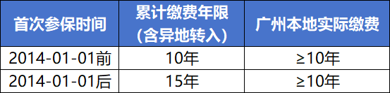 d15733e7be09d10c545591b50fdbf1b.png